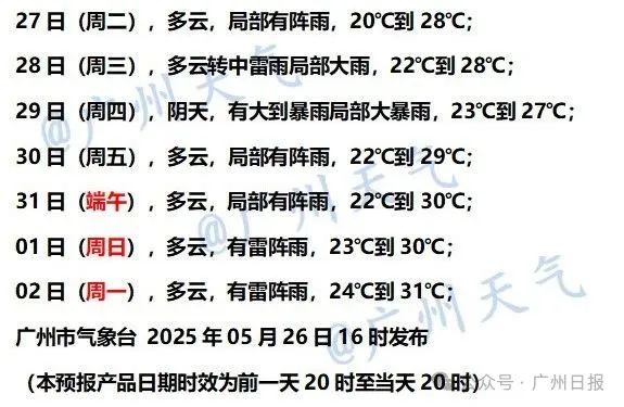 第二波“龙舟水”来袭，广东暴雨即将进入最强时段