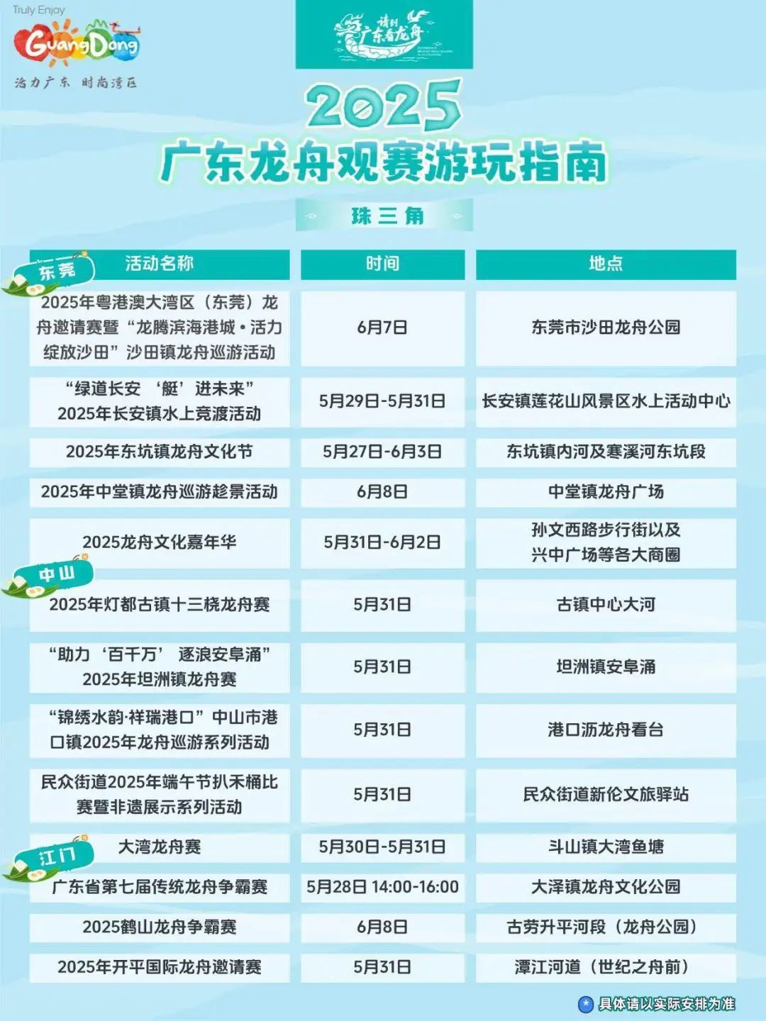 珠三角龙舟赛有多劲爆?拿好这份观赛地图→ 珠三角龙舟赛有多劲爆?拿好这份观赛地图→