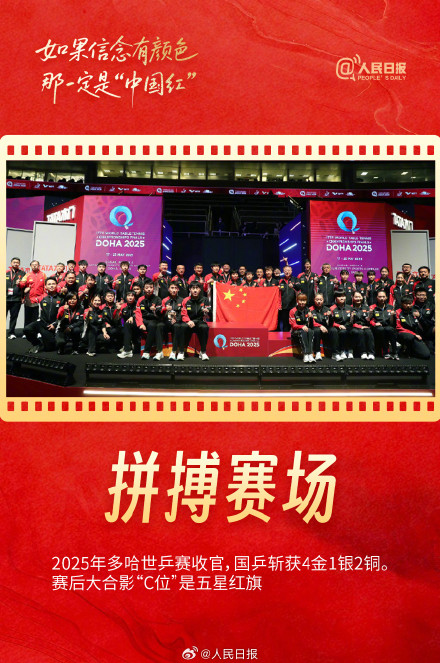 传递！被闪耀的中国红刷屏了