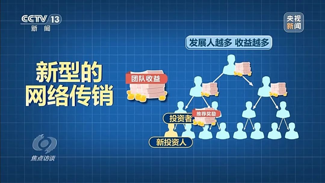 已有数万人被骗！“云认养”黑猪就能高额返利还稳赚不赔？起底“云养殖”骗局→