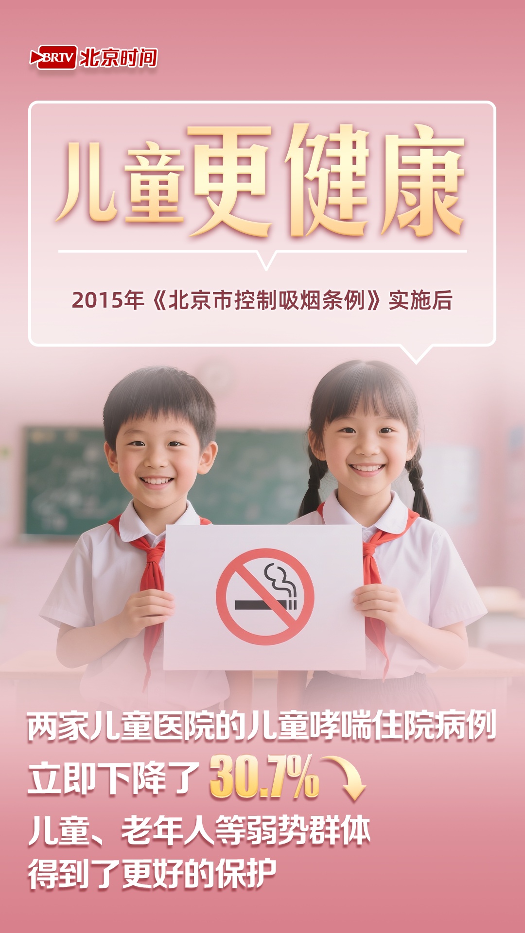 戒烟率增长近一倍!北京控烟成绩单来了 戒烟率增长近一倍!北京控烟成绩单来了