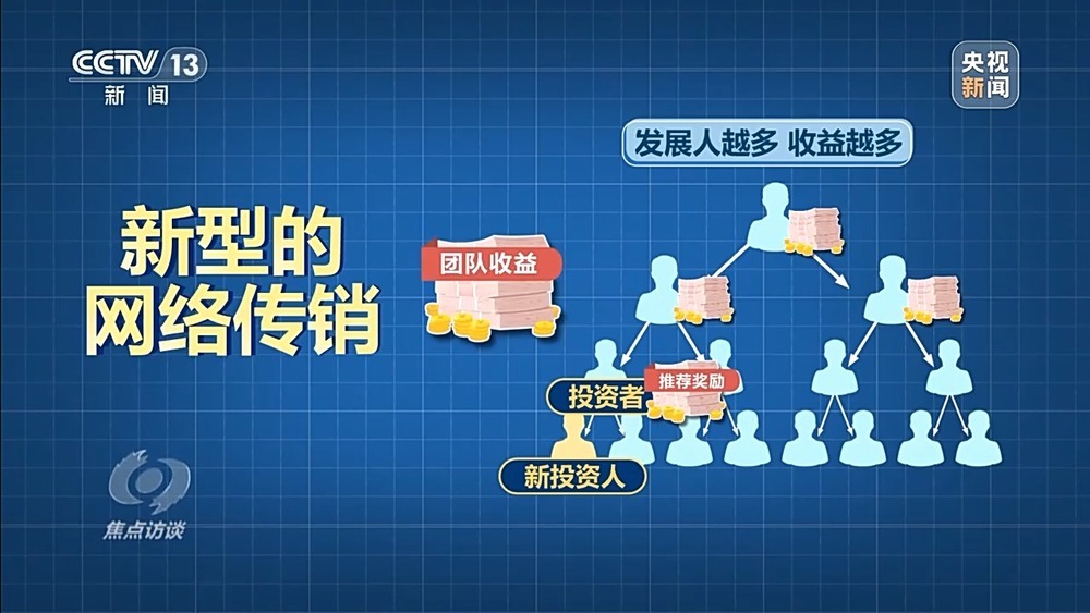 焦点访谈丨已有数万人被骗 起底“云养殖”里的骗局 焦点访谈丨已有数万人被骗 起底“云养殖”里的骗局