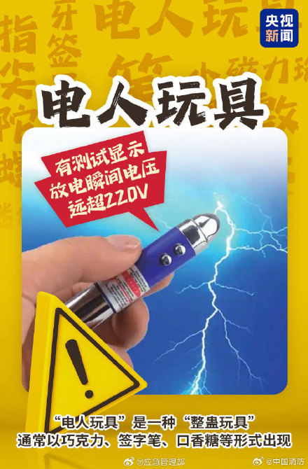 看似软萌实则危险的九种玩具,告诉孩子勿碰! 看似软萌实则危险的九种玩具,告诉孩子勿碰!