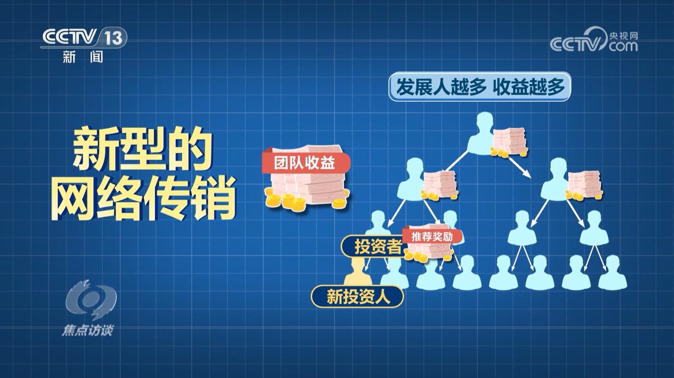 “云养殖”里藏骗局 多部门将联手严打此类非法金融活动