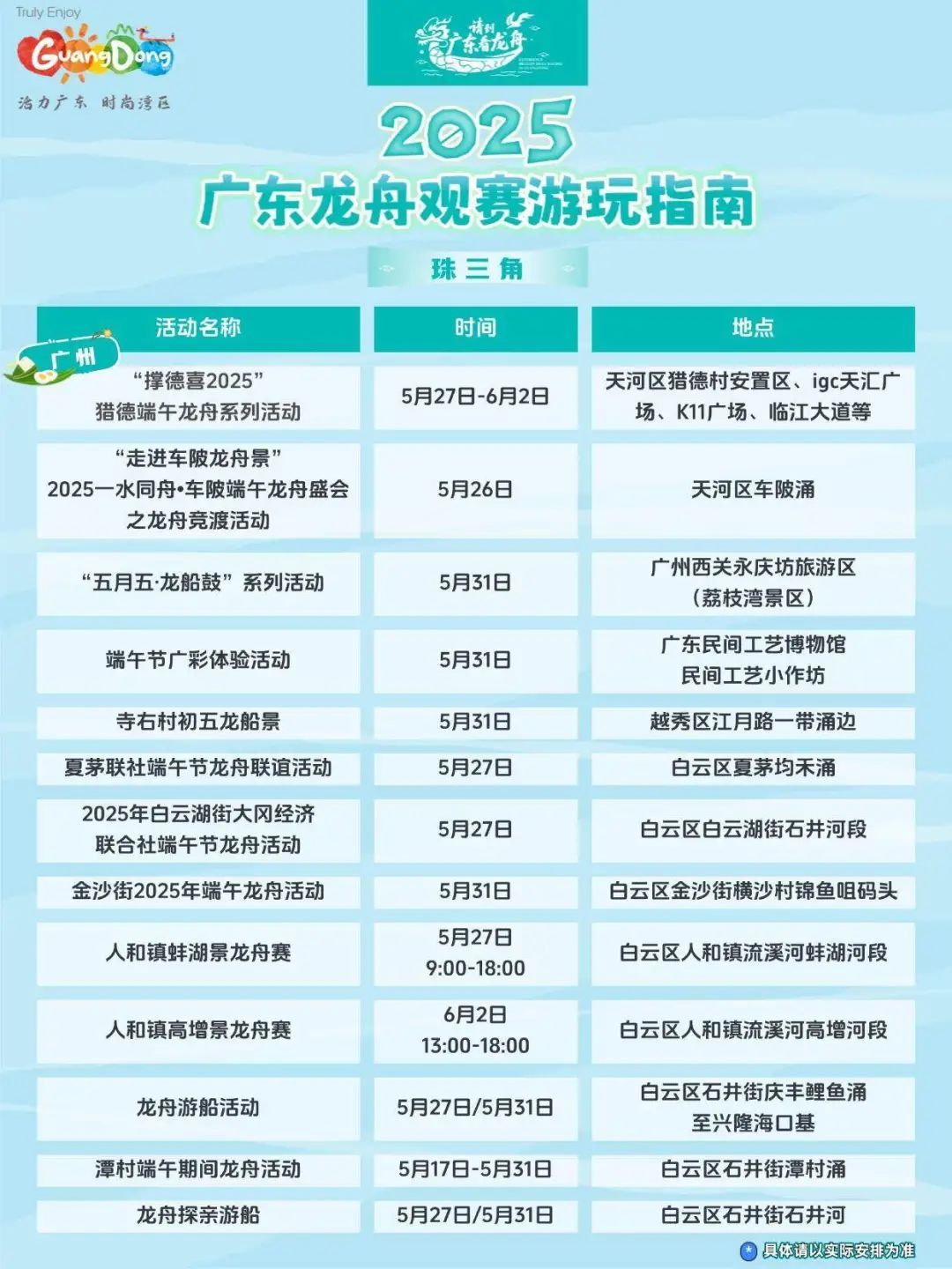 珠三角龙舟赛有多劲爆?拿好这份观赛地图→ 珠三角龙舟赛有多劲爆?拿好这份观赛地图→