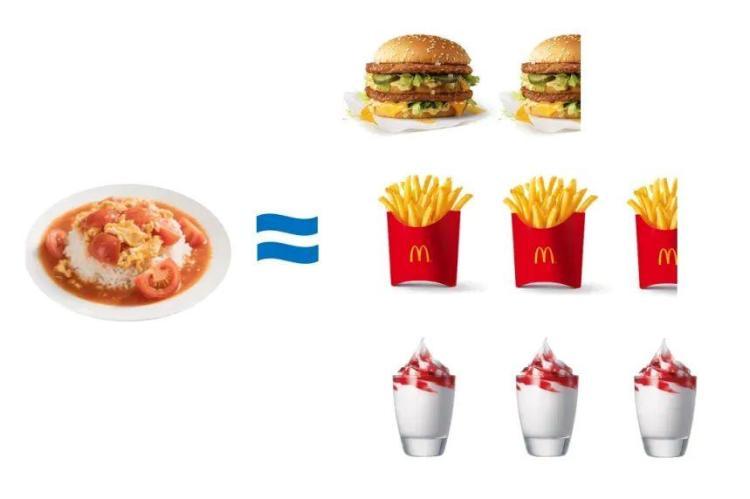 番茄炒蛋热量低、营养高?实则为隐藏的热量大户 番茄炒蛋热量低、营养高?实则为隐藏的热量大户