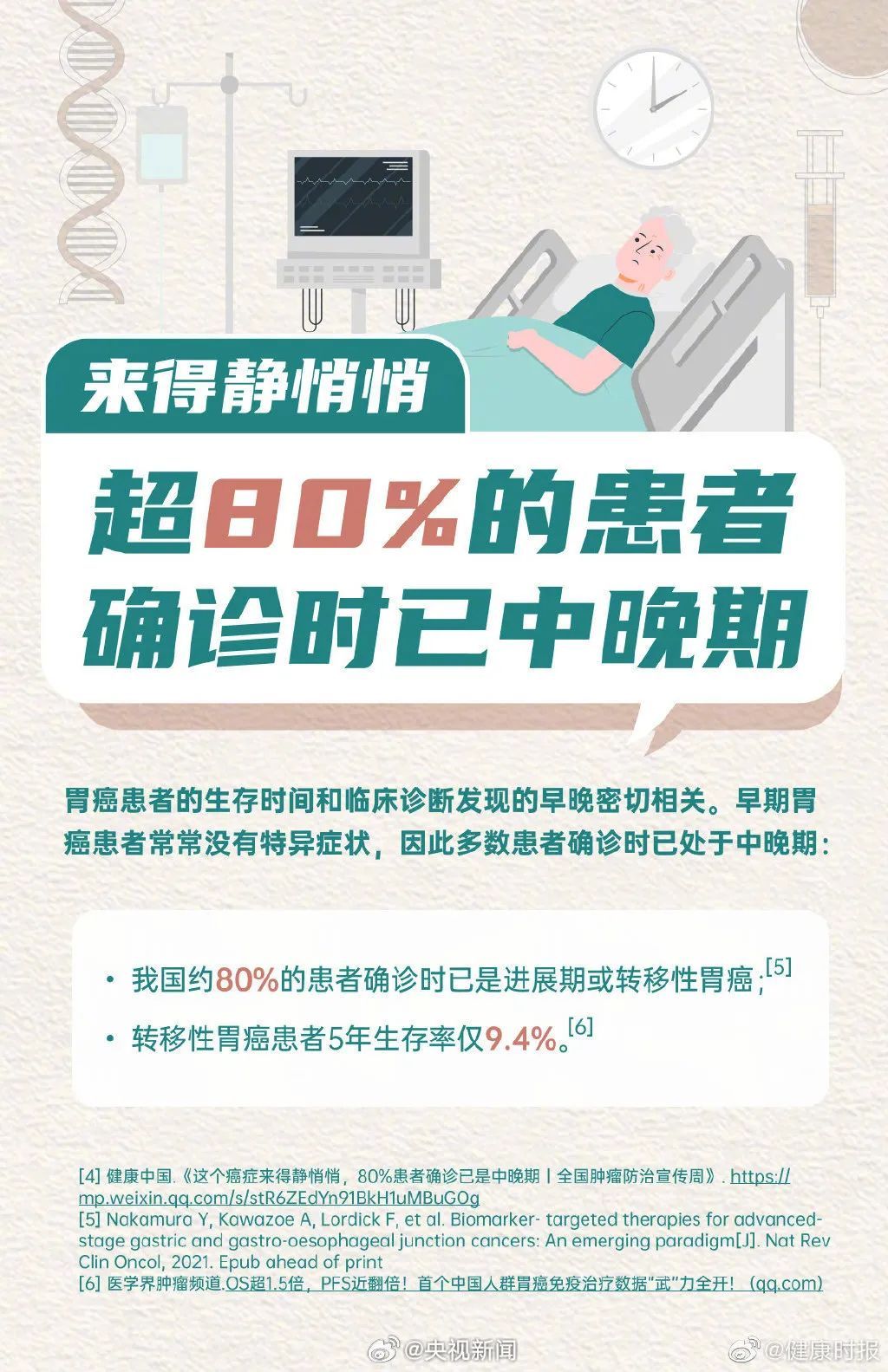 25岁姑娘突然去世,确诊2年都不到!她曾透露… 25岁姑娘突然去世,确诊2年都不到!她曾透露…