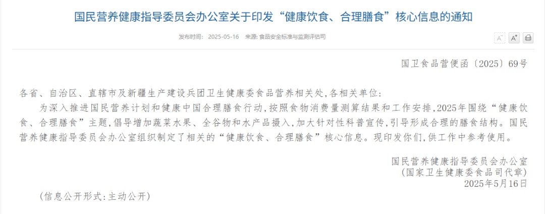 调整3类食物比例,肥胖风险降低!你吃对了吗? 调整3类食物比例,肥胖风险降低!你吃对了吗?
