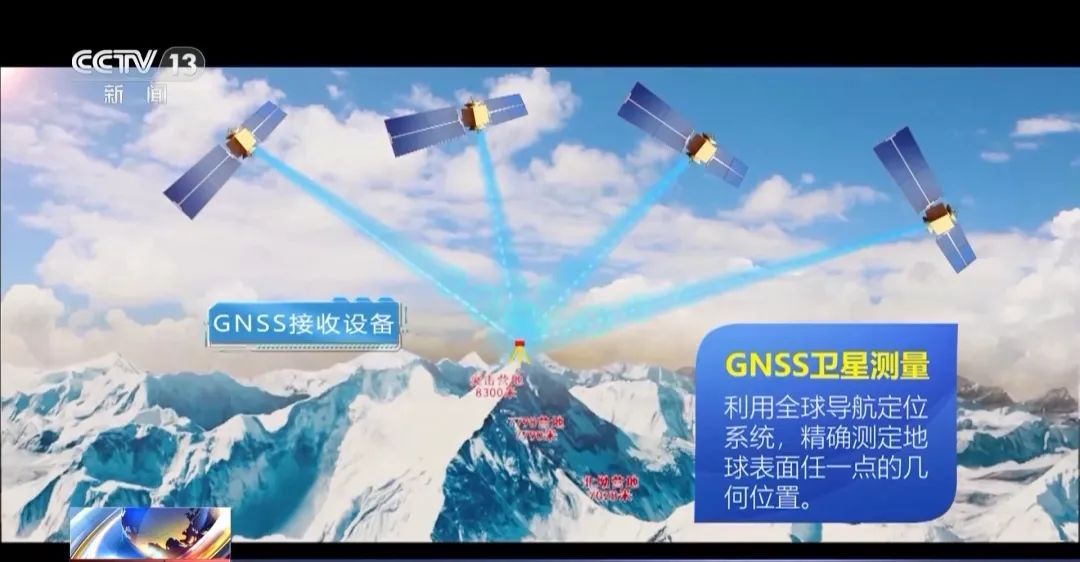 揭秘!直升机、无人机为何不能承担珠峰测量工作? 揭秘!直升机、无人机为何不能承担珠峰测量工作?