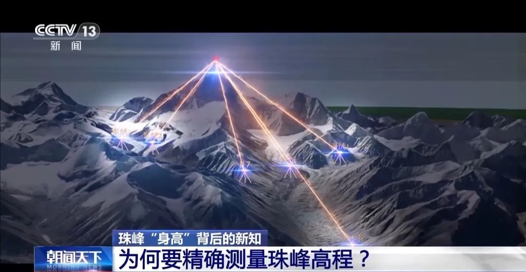 揭秘!直升机、无人机为何不能承担珠峰测量工作? 揭秘!直升机、无人机为何不能承担珠峰测量工作?