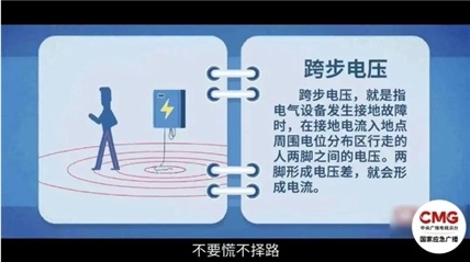 注意!户外这些地方容易漏电 注意!户外这些地方容易漏电