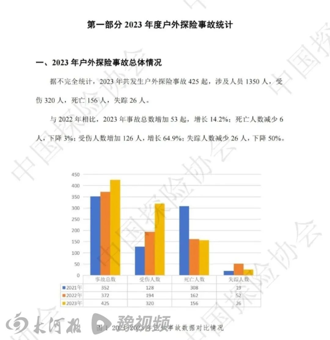 女子参团野游，拍照时不慎坠亡！两个孩子目睹全程