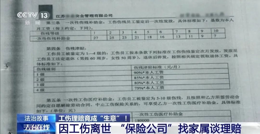 130万工伤死亡理赔款变91万，39万的差额被谁拿走了？