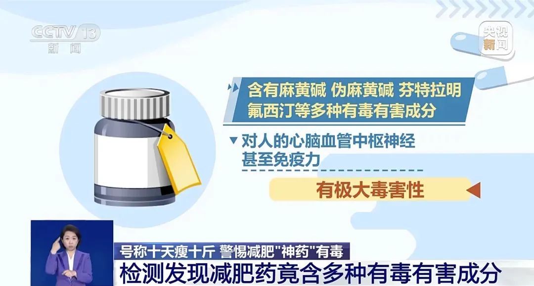 减肥“神药”,十天瘦十斤? 减肥“神药”,十天瘦十斤?