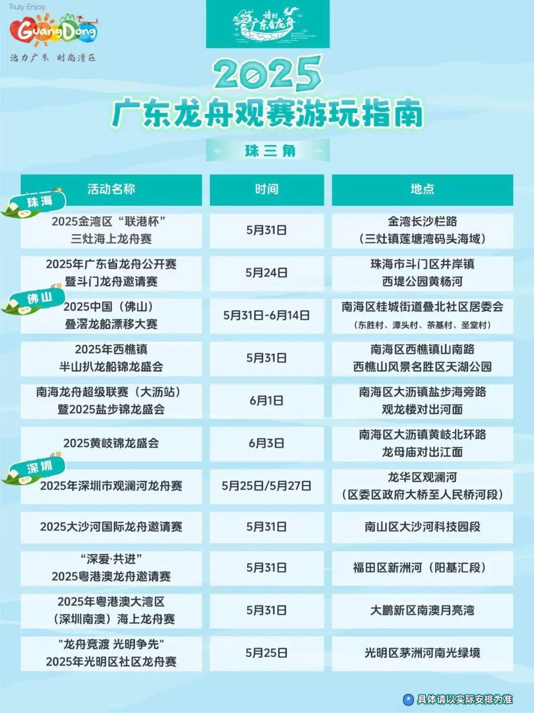 珠三角龙舟赛有多劲爆?拿好这份观赛地图→ 珠三角龙舟赛有多劲爆?拿好这份观赛地图→