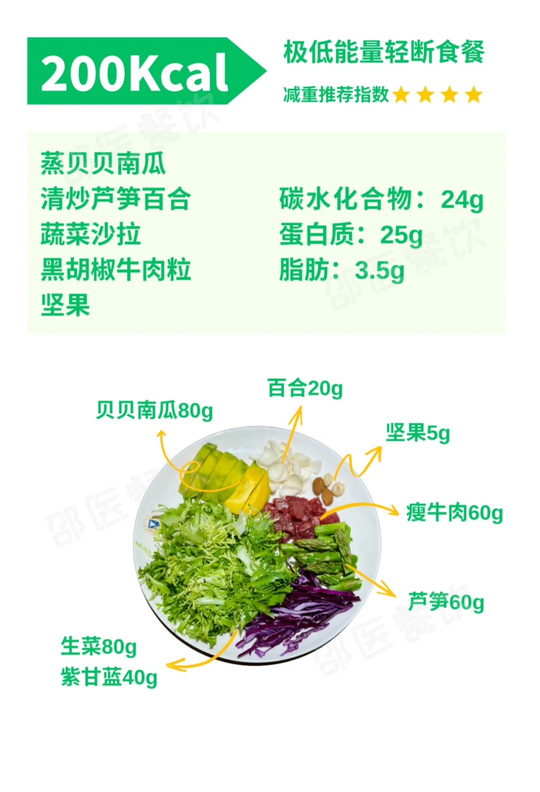 突然火了!杭州一医院推出“网红减脂餐”,市民激动:我要 突然火了!杭州一医院推出“网红减脂餐”,市民激动:我要