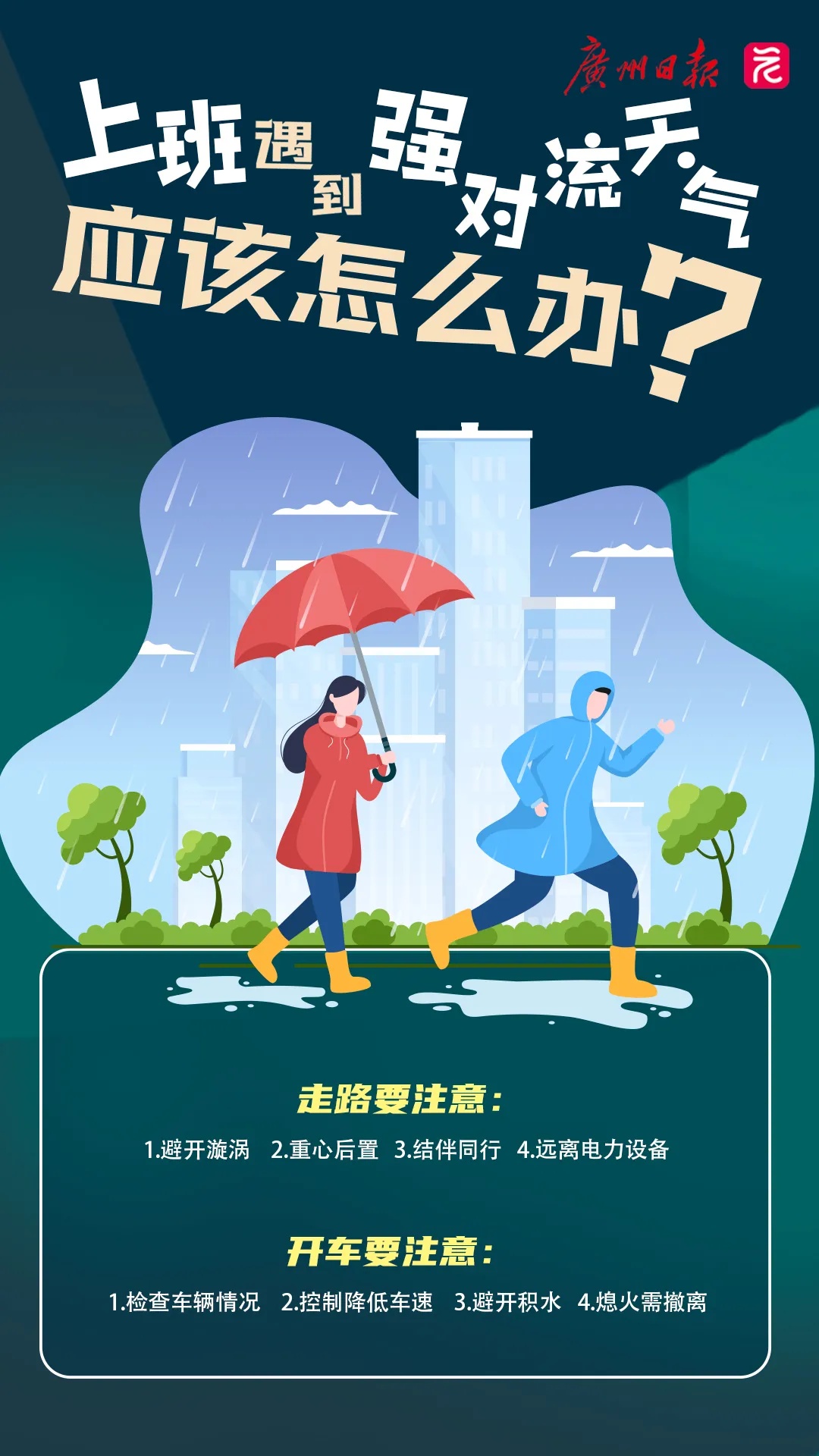 新一轮“龙舟水”来袭,广州今明将迎暴雨+雷暴+短时大风,上下班出门注意 新一轮“龙舟水”来袭,广州今明将迎暴雨+雷暴+短时大风,上下班出门注意