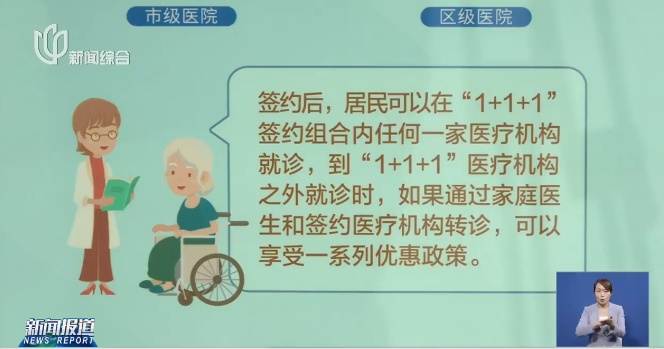 重磅!上海发布通知,看病就医有新变化!这一区已试行 重磅!上海发布通知,看病就医有新变化!这一区已试行
