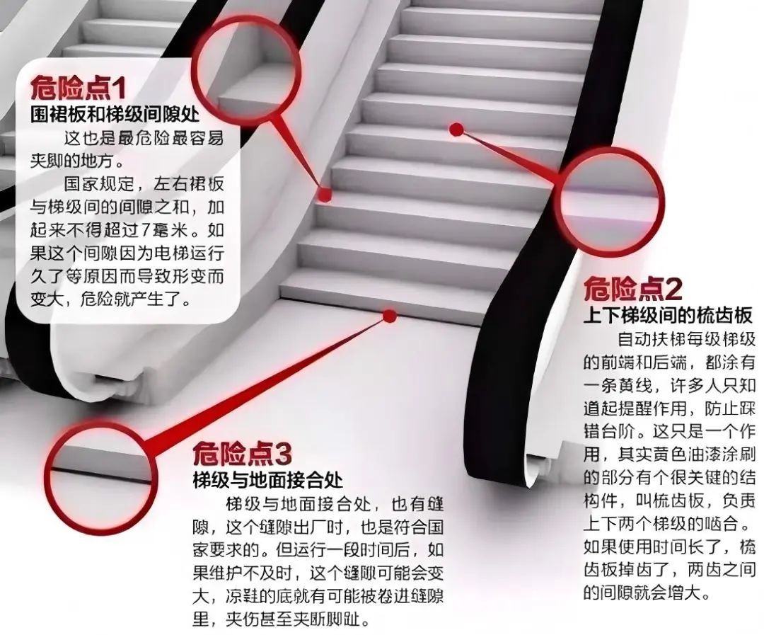 从吸睛到“吞脚”只需一个动作,爱穿洞洞鞋的必看→ 从吸睛到“吞脚”只需一个动作,爱穿洞洞鞋的必看→