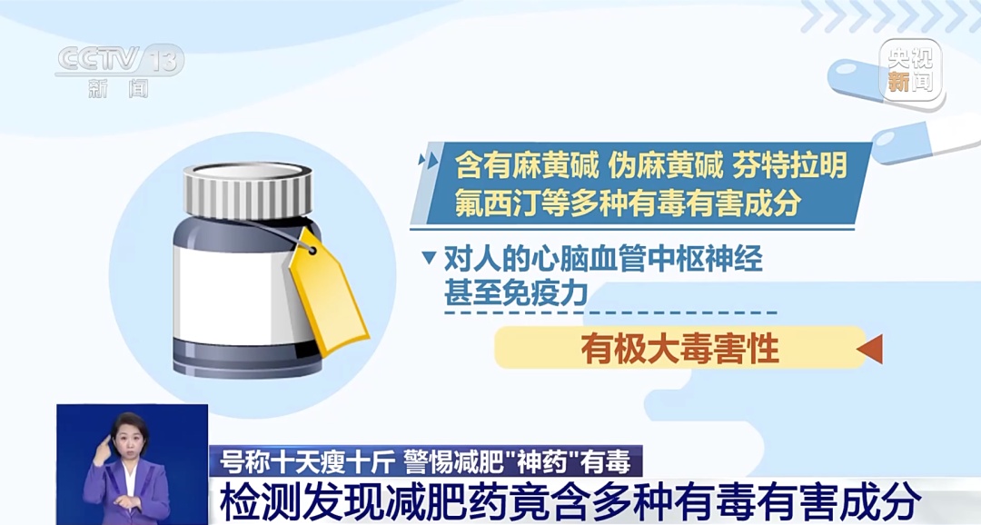 减肥“神药”,十天瘦十斤? 减肥“神药”,十天瘦十斤?