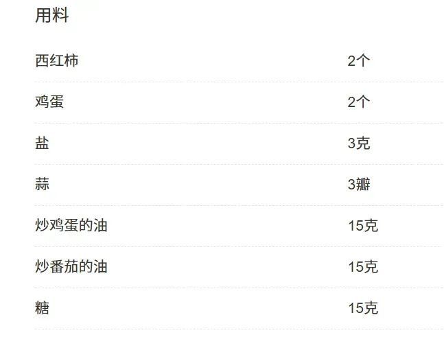 西红柿炒鸡蛋当“减脂餐”?小心事与愿违! 西红柿炒鸡蛋当“减脂餐”?小心事与愿违!