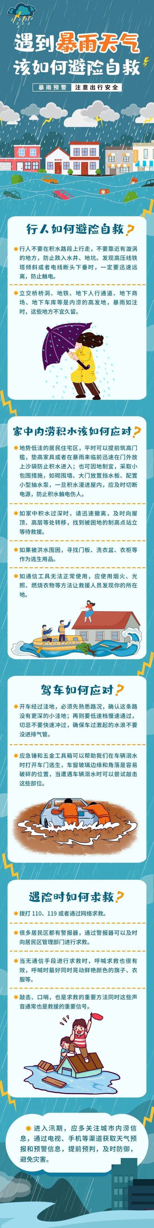 多地列车停运!景区关闭!福建迎今年来最强降雨…… 多地列车停运!景区关闭!福建迎今年来最强降雨……