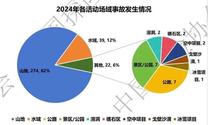 野山不能随意爬!徒步、登山前切记这4点 野山不能随意爬!徒步、登山前切记这4点