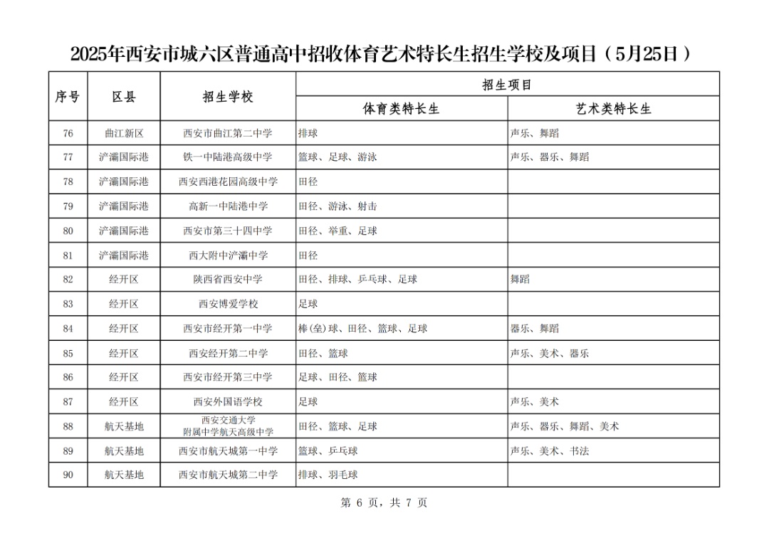 西安市教育局发布公告！