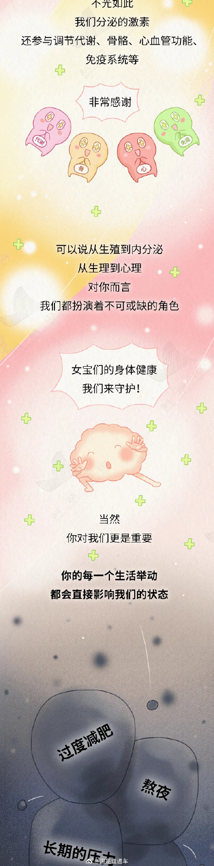 卵巢的一生不是女孩的一生 女性不必月经羞耻和停经焦虑 卵巢的一生不是女孩的一生 女性不必月经羞耻和停经焦虑