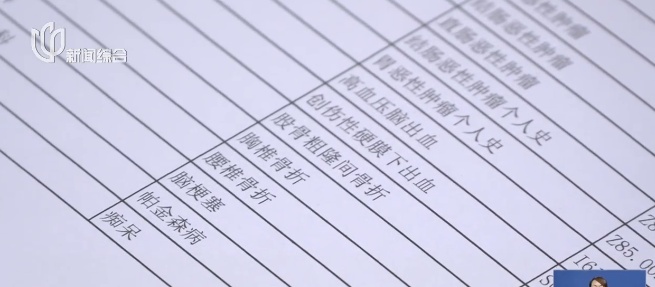 重磅!上海发布通知,看病就医有新变化!这一区已试行 重磅!上海发布通知,看病就医有新变化!这一区已试行