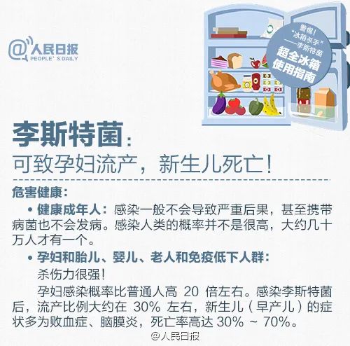警惕！孕妇流产、老人去世，这种病菌家里很常见……