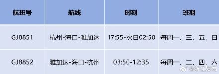 杭州新增3条国际线路
