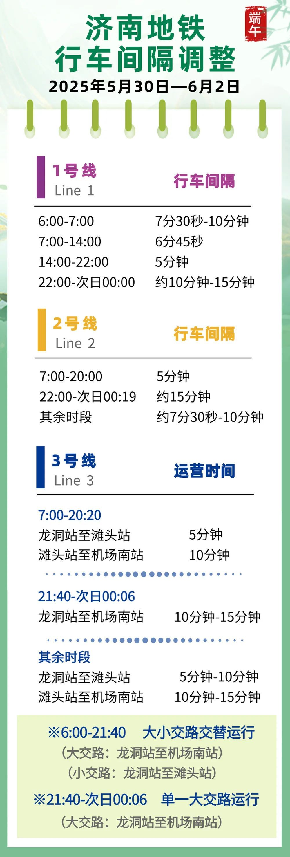 重要提醒！济南地铁将延时运营
