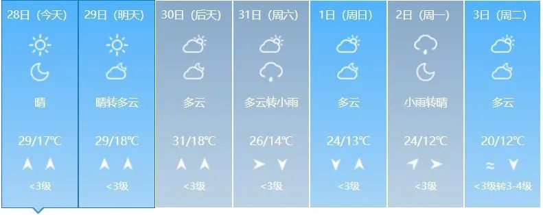 注意!吉林省这些地方有雨→ 注意!吉林省这些地方有雨→