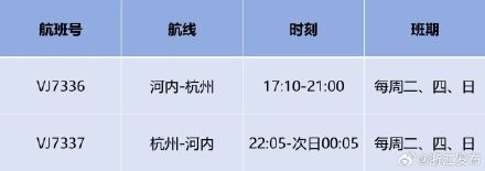 杭州新增3条国际线路