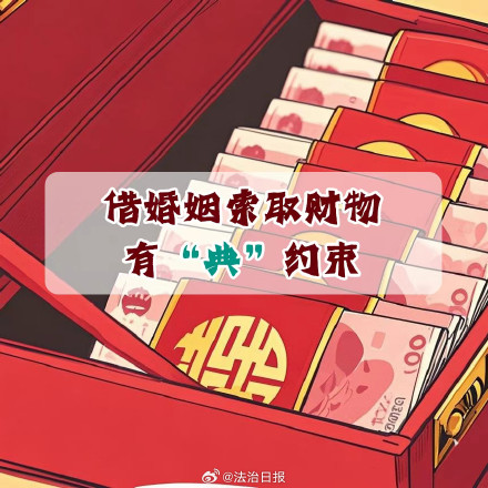 女子多次闪婚被判全额返还彩礼