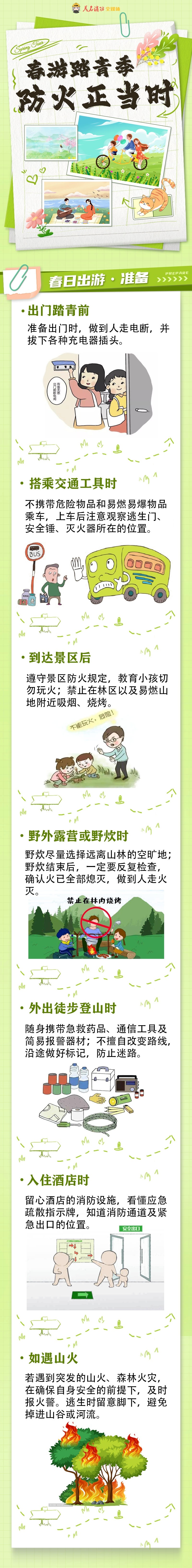 这哪是春游？简直是我的童年纪录片！