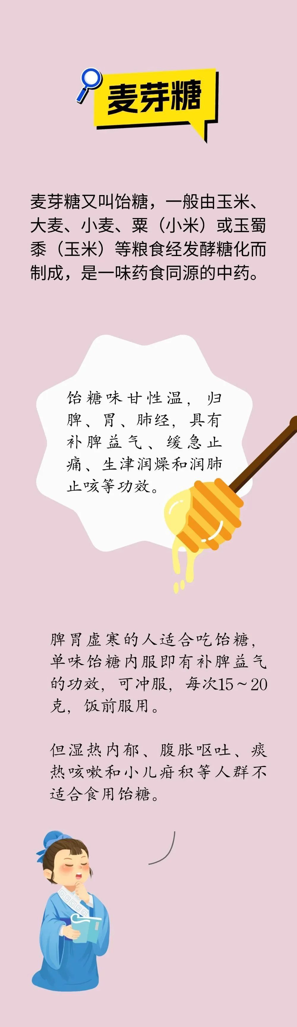 糖不只是“甜”,不同功效各有妙用!脾胃差的人别吃错了 糖不只是“甜”,不同功效各有妙用!脾胃差的人别吃错了