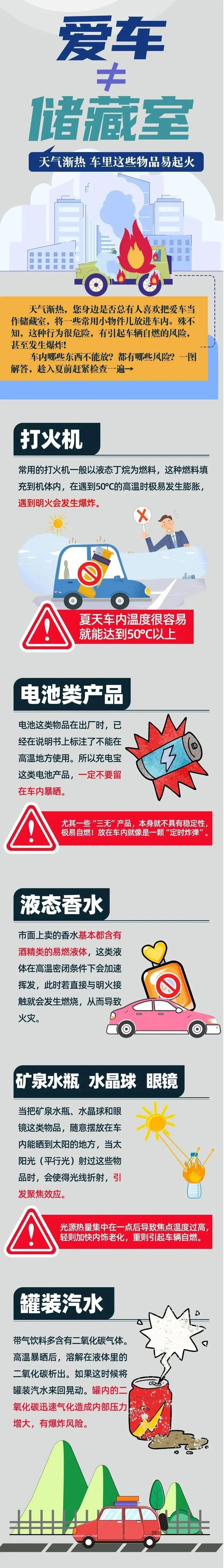 快自查!高温天,车里这些物品可能变“炸弹” 快自查!高温天,车里这些物品可能变“炸弹”