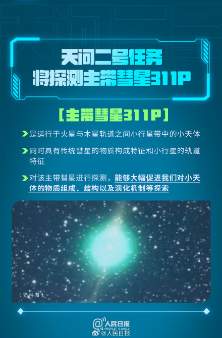 科普帖!天问二号有哪些任务? 科普帖!天问二号有哪些任务?