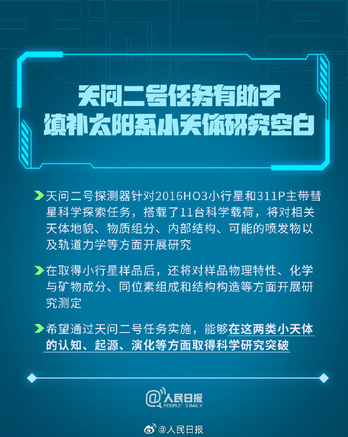 科普帖!天问二号要问什么? 科普帖!天问二号要问什么?