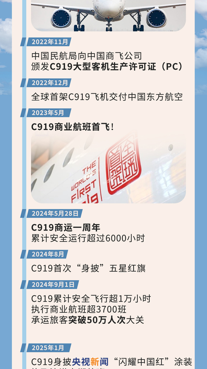 一图回顾丨商业运营两周年 C919飞得更高 一图回顾丨商业运营两周年 C919飞得更高
