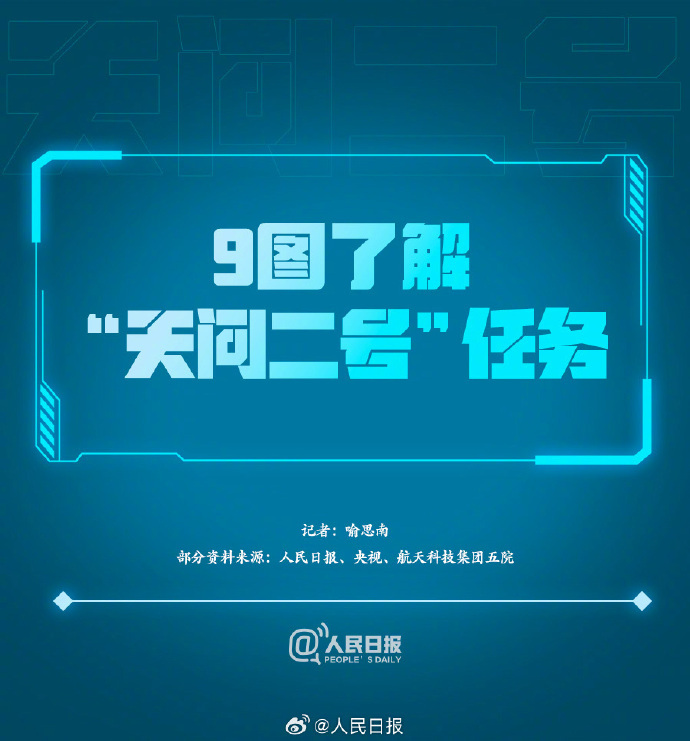 科普帖!天问二号要问什么? 科普帖!天问二号要问什么?