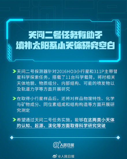 科普帖!天问二号有哪些任务? 科普帖!天问二号有哪些任务?