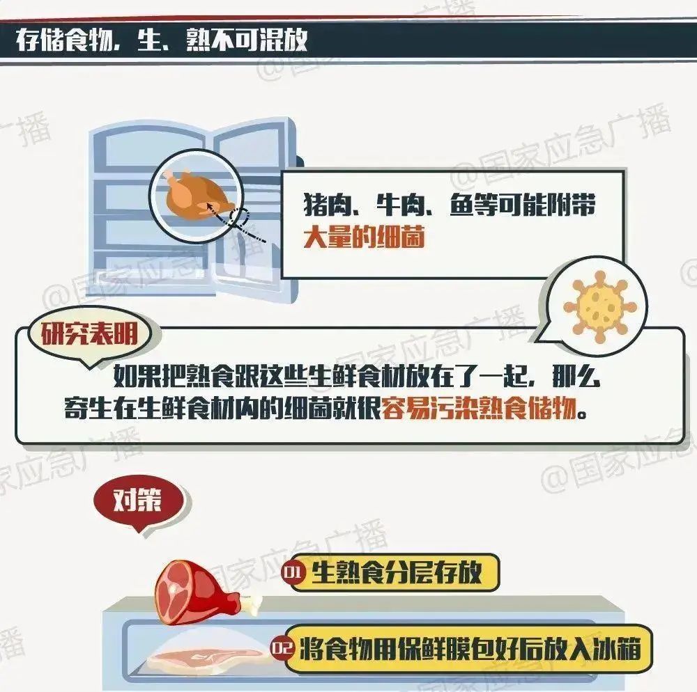 警惕“冰箱杀手”!有人已因此死亡 警惕“冰箱杀手”!有人已因此死亡