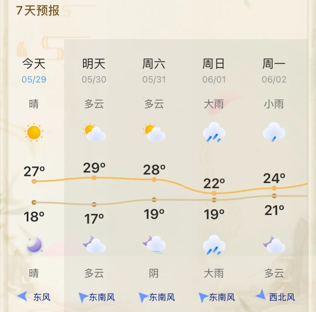大雨！暴雨！即将影响苏州