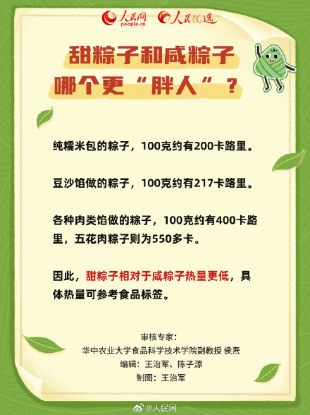 甜粽子和咸粽子哪个更胖人? 甜粽子和咸粽子哪个更胖人?
