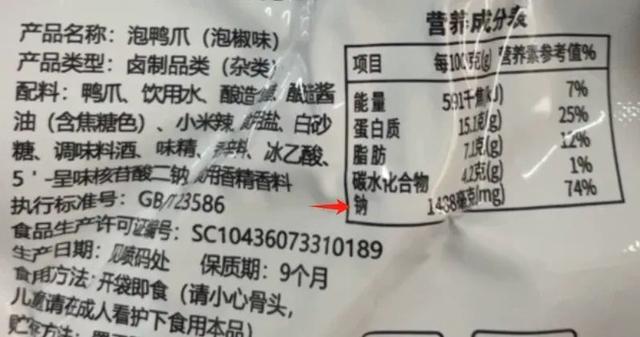 爱吃鸡爪又怕长胖的人,真的建议你吃鸭掌!!! 爱吃鸡爪又怕长胖的人,真的建议你吃鸭掌!!!