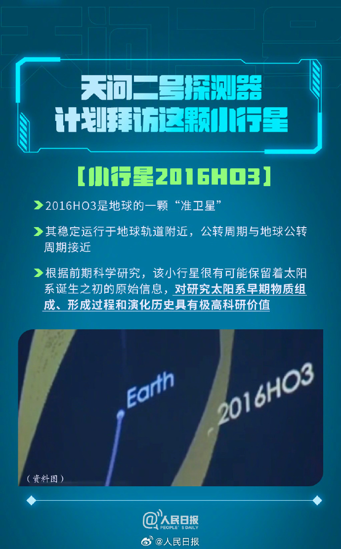 科普帖!天问二号要问什么? 科普帖!天问二号要问什么?