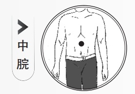 脾胃好=癌难找!收好"3-4-5"养护法,中医教你远离"癌变土壤" 脾胃好=癌难找!收好"3-4-5"养护法,中医教你远离"癌变土壤"